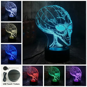 2019 Novelty Movie Cosmic Space Alien ET 3D RGB LED Night Light USB Table Lamp Home Decor Child Kid Toy Halloween Christmas Gift