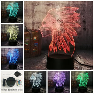 Human Native American Engonus People 3D LED Night Light USB Desk Lamp Home Decor Xmas Festival Gifts Birthday Present Kid Toys